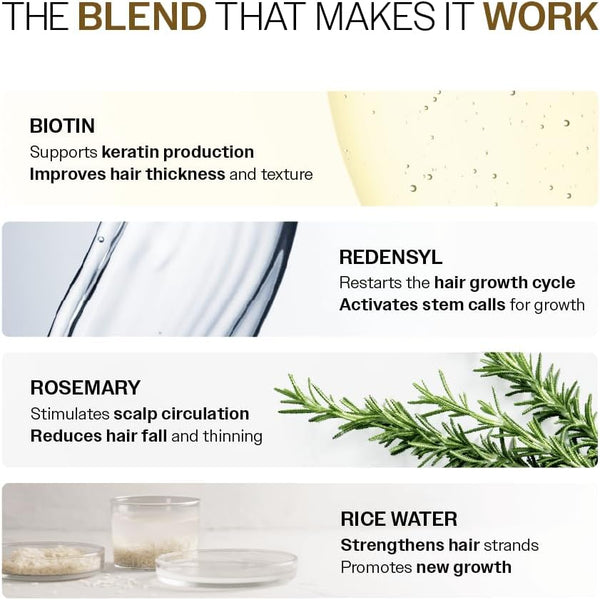 Sérum Capilar Revitalizante Intensivo de Crecimiento Natural